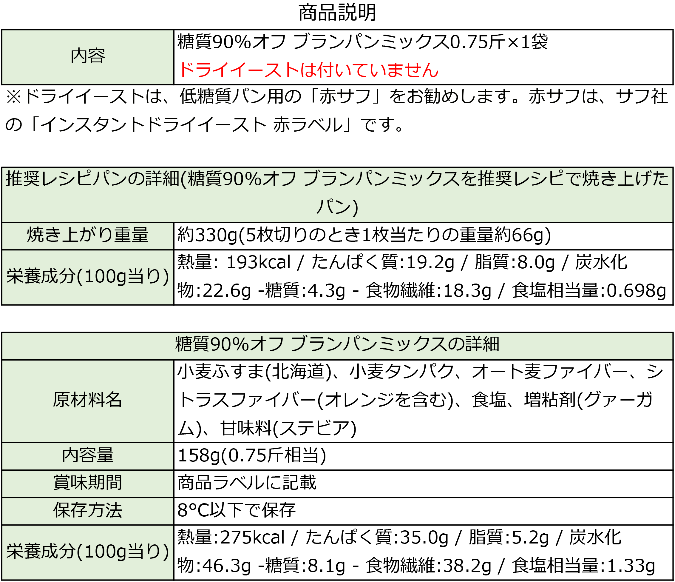 糖質90%オフ ブランパンミックス 1袋販売価格：350円(税込) | ブランパンミックスドットコム